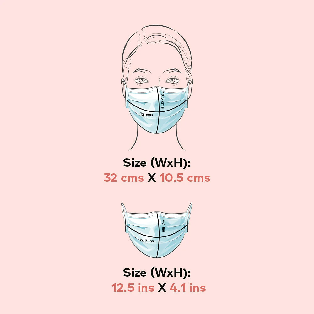 Pack Of 5 White N95 5Ply Anti-Bacterial Mask - Image 6